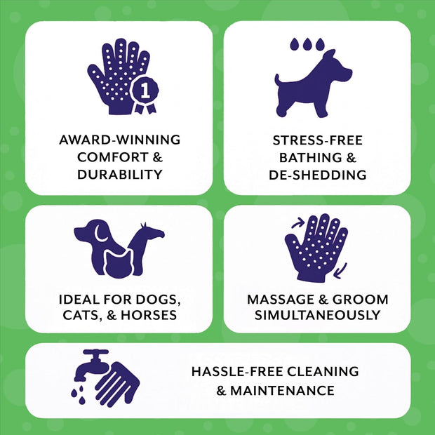 Handson Pet Grooming Gloves - #1 Ranked, Award Winning Daily Pet Hair Remover - Mitts for Gentle Deshedding, Bathing, and Massaging Cats, Dogs, Horses & Other Animals (Pack of 1 Pair)